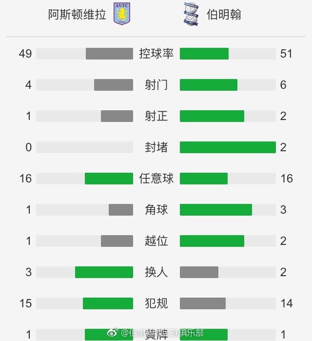 综合激情网