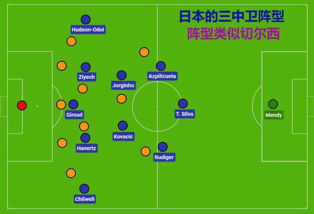 林由奈番号