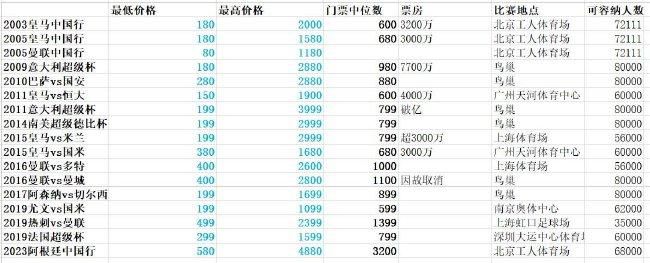 久久久国产精品va麻豆