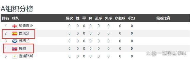 探险故事