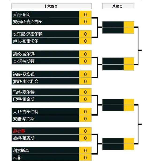 色香欲综合