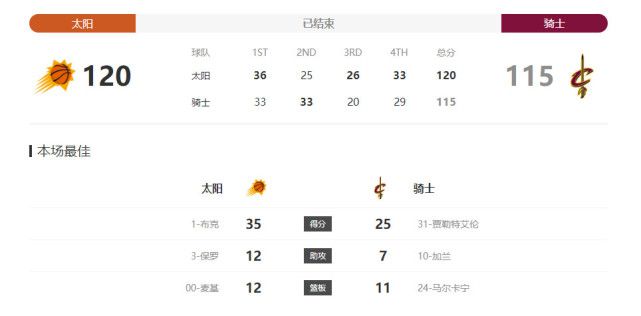 尤物福利在线观看