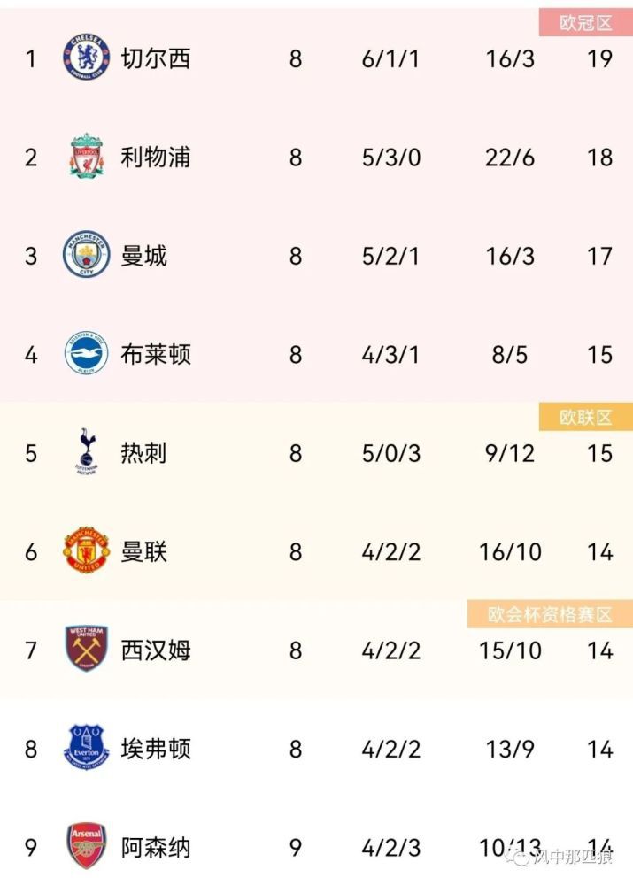 欧美a网