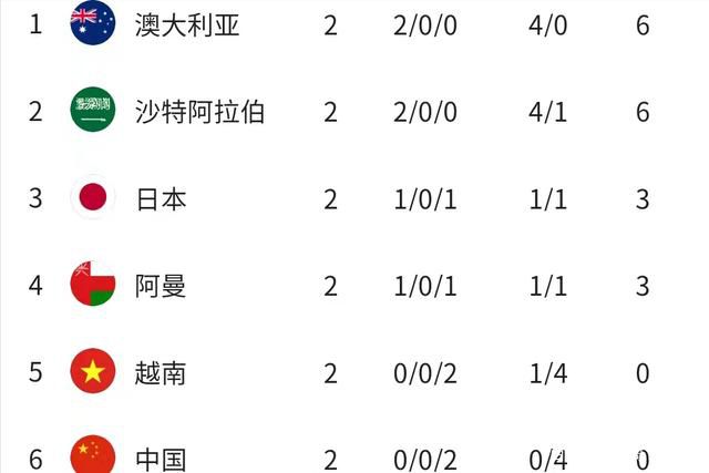 久久精热
